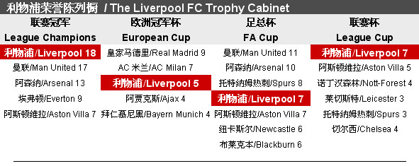 大家都能找 大家都能找