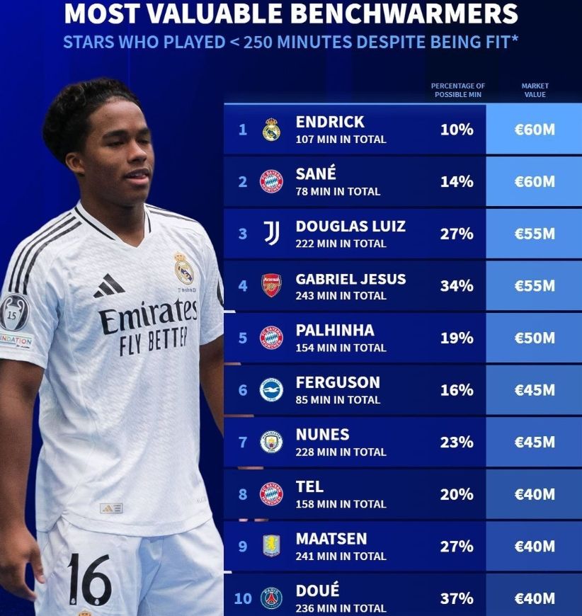 人能力的认 人能力的认