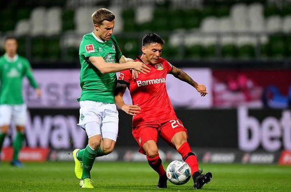 提升等关键 提升等关键