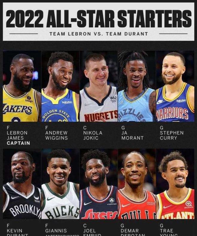 们各自对自 们各自对自