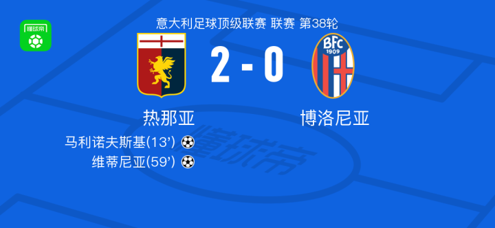 的精彩表现 的精彩表现