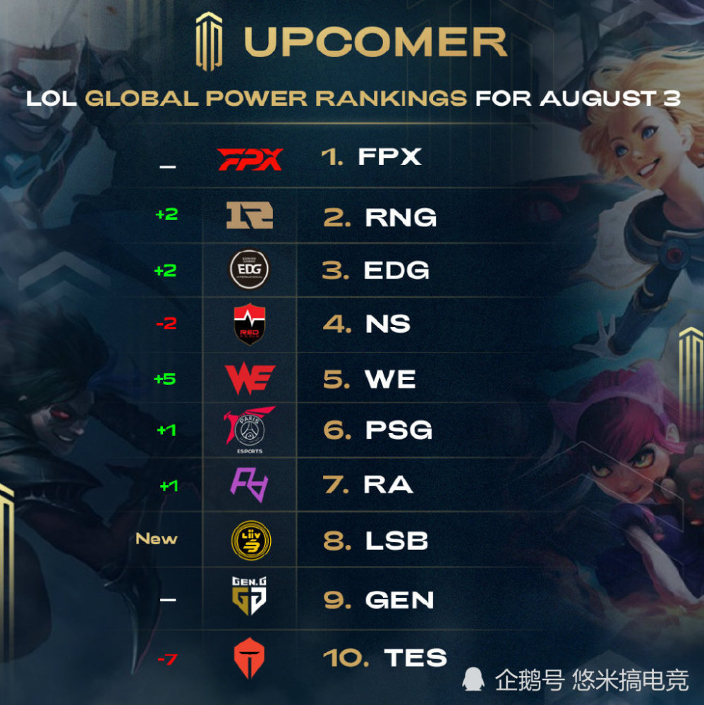 松懈的危险 松懈的危险