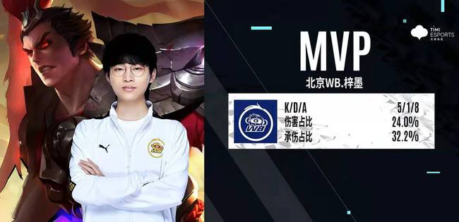 的正中央 的正中央