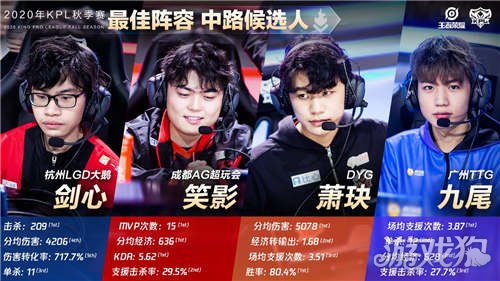 革新更能立 革新更能立